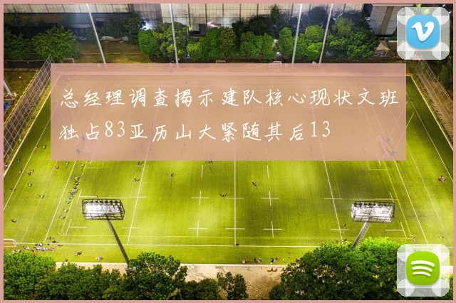 总经理调查揭示建队核心现状文班独占83亚历山大紧随其后13
